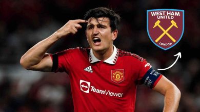 West Ham United is strongly interested to sign the Manchester United centre-back Harry Maguire-compressed