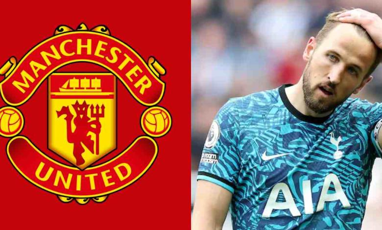 Harry Kane Transfer News Manchester United make their intentions clear about Harry Kane-compressed